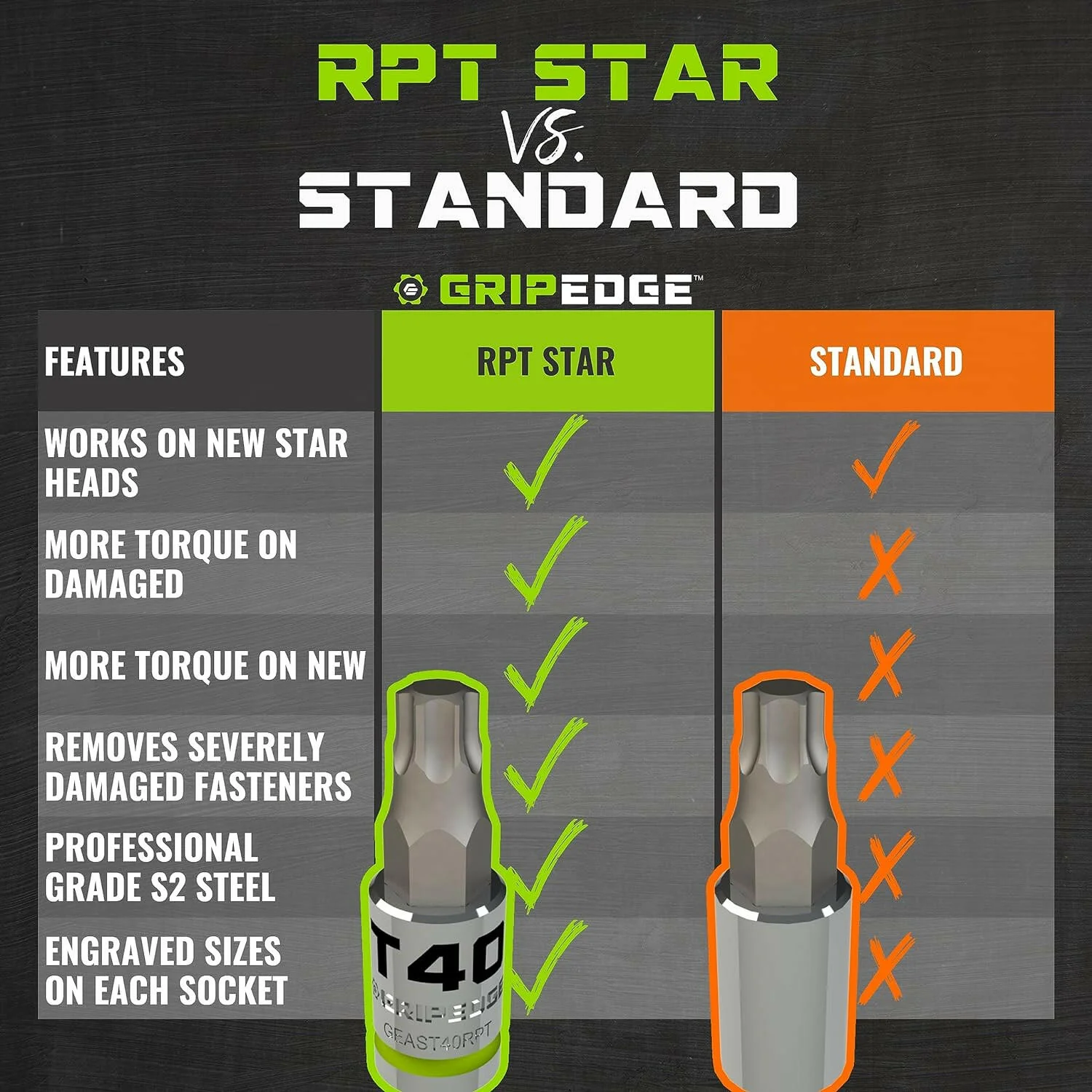 RPT Star Driver Set - 14-Pc - Image 6