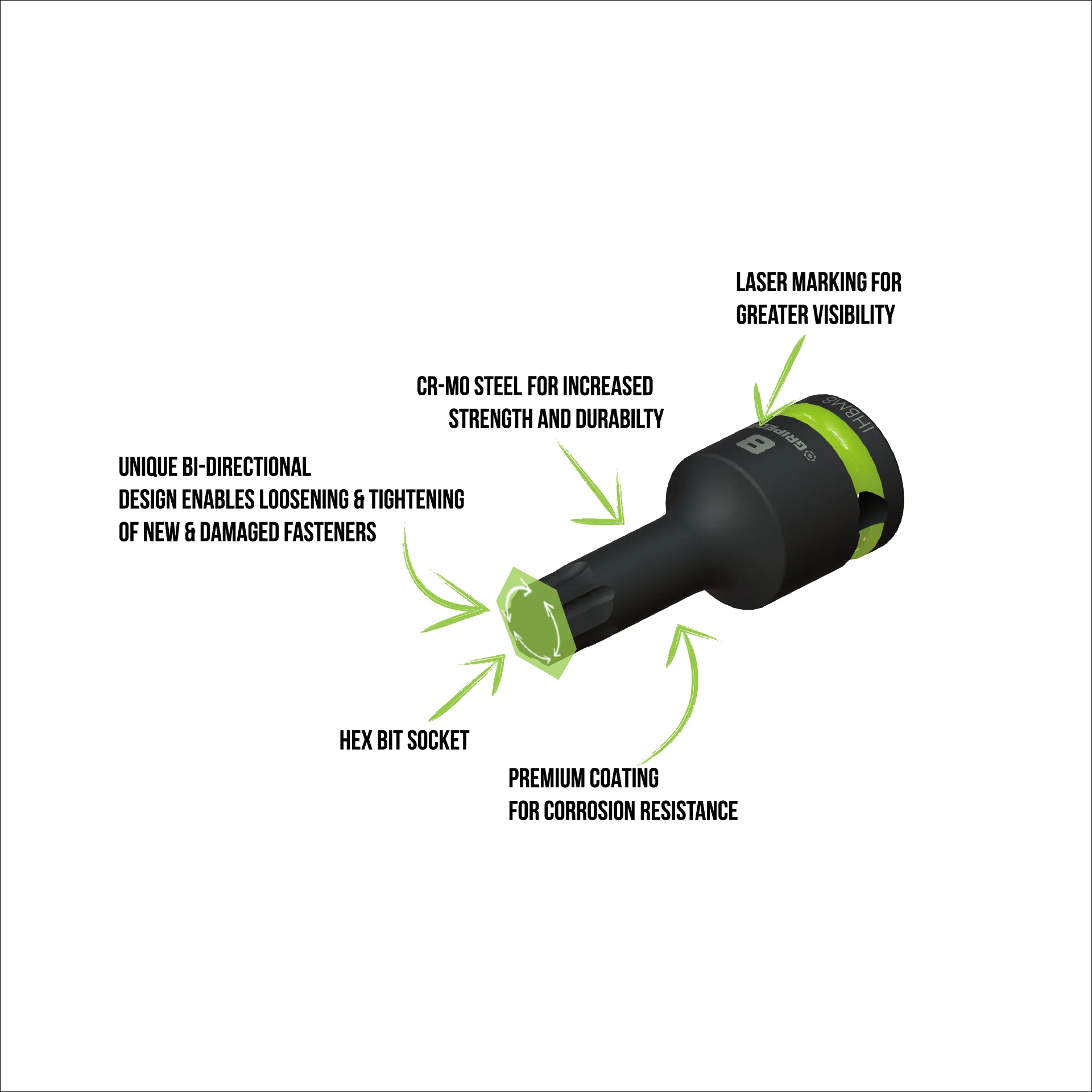 RPT Impact Hex Driver Set - 7-Pc 3/8’’ Drive Short Metric - Image 5
